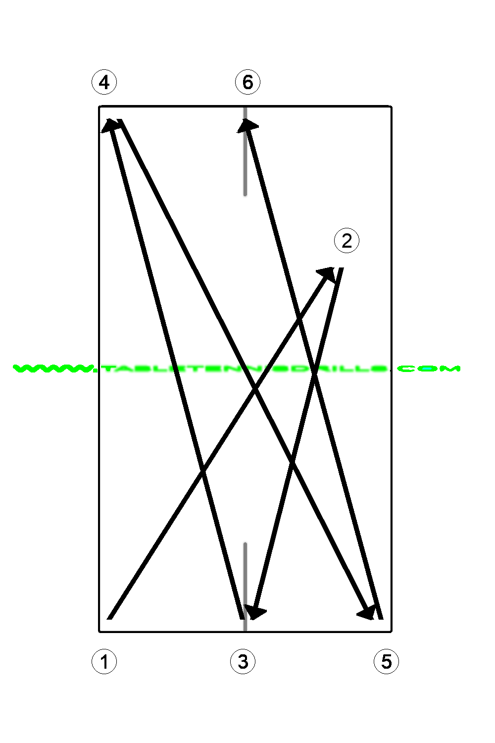 FH topspin