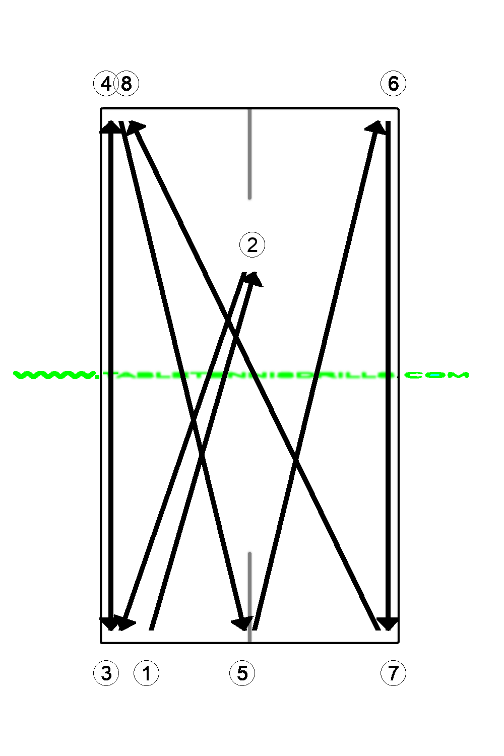 Improve FH topspin control