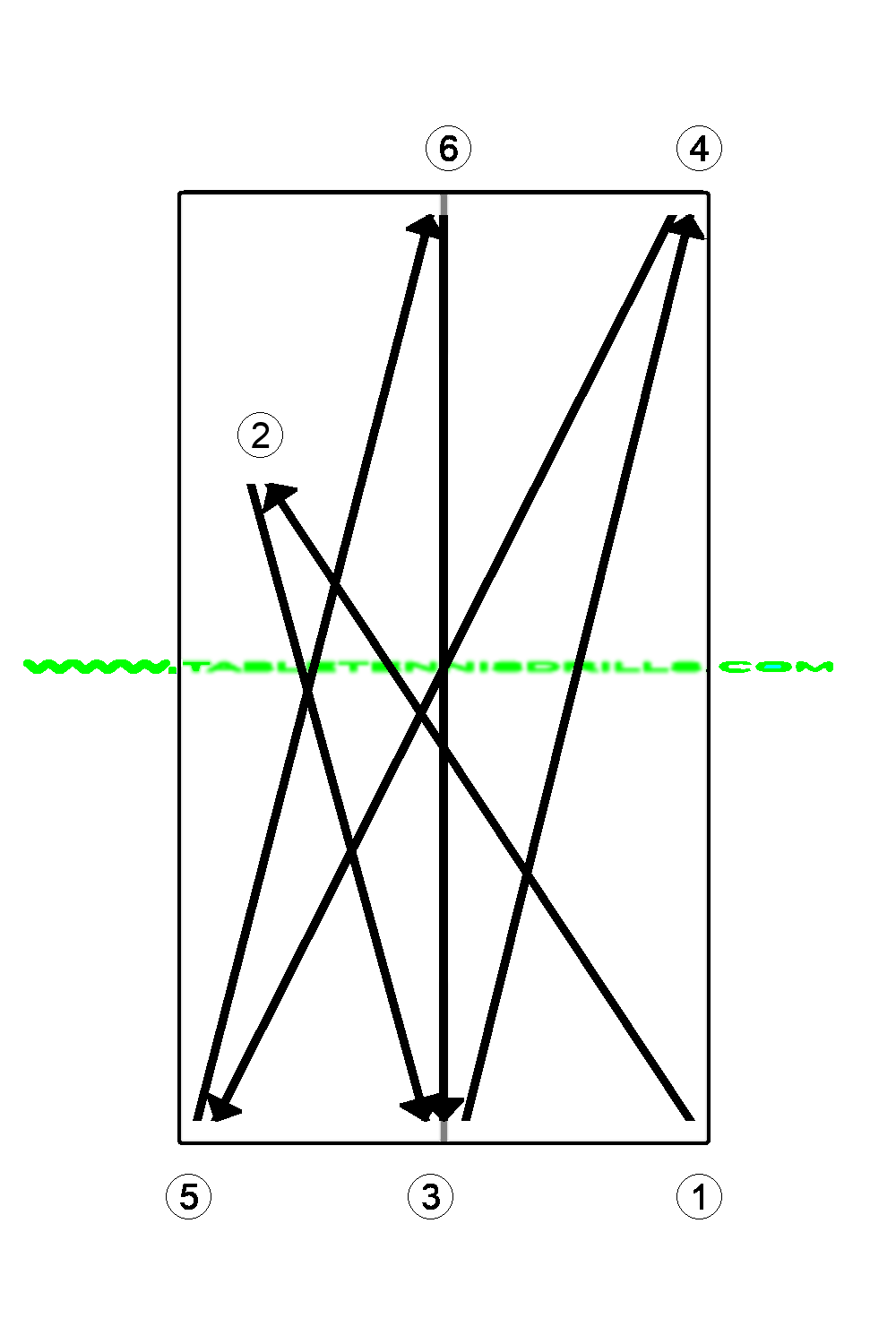 FH topspin for left-handad