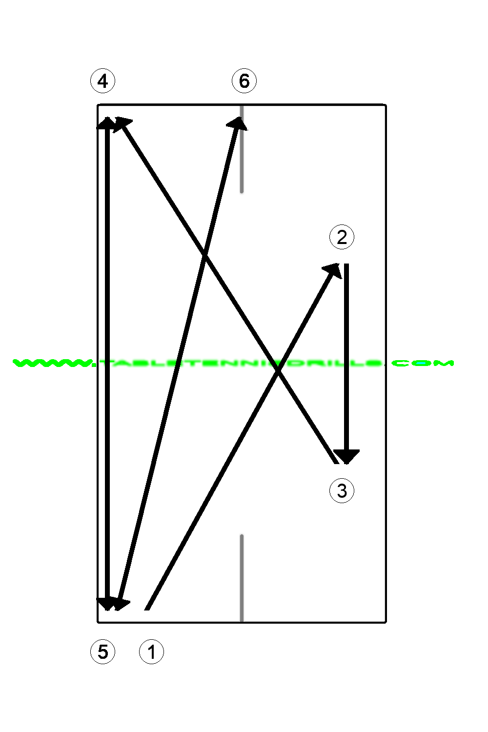 BH counter-hit 2