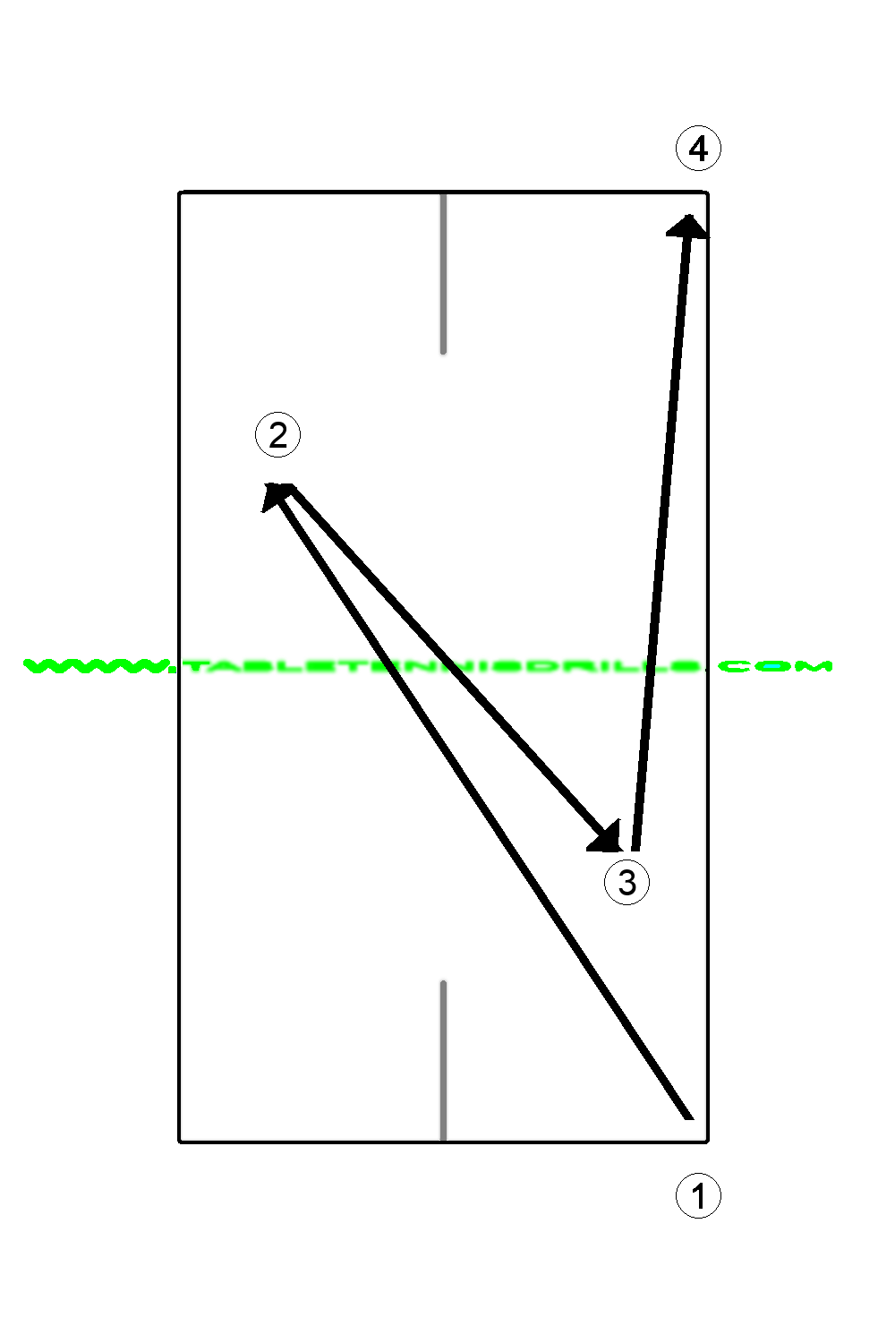 Side-spin service and flip