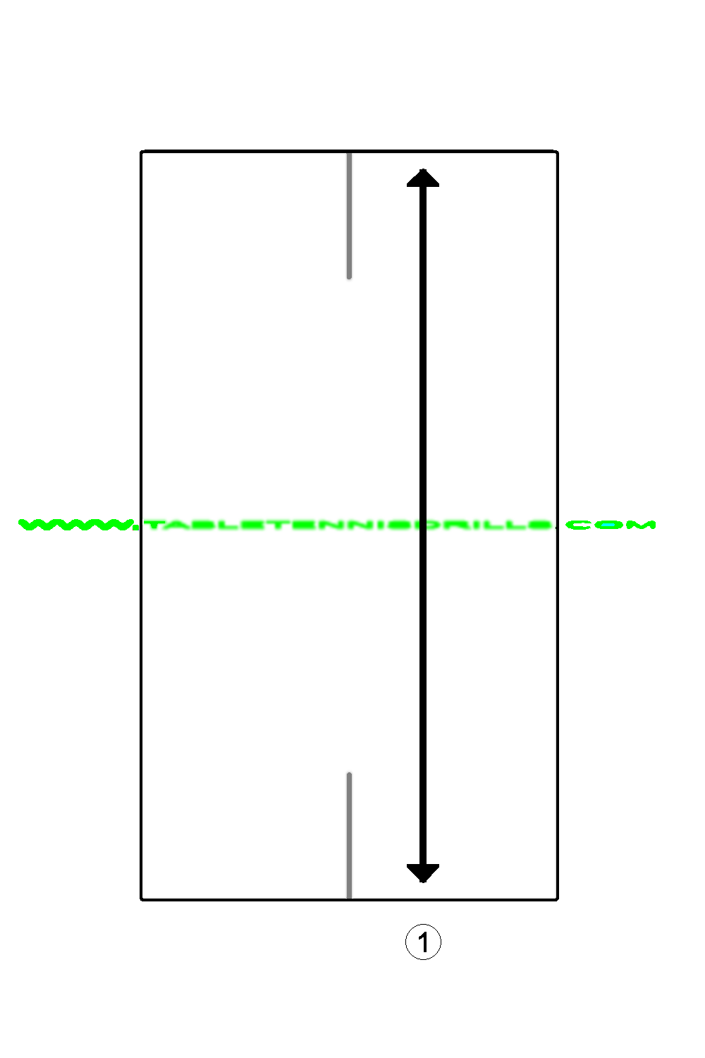 Basic FH/BH drive