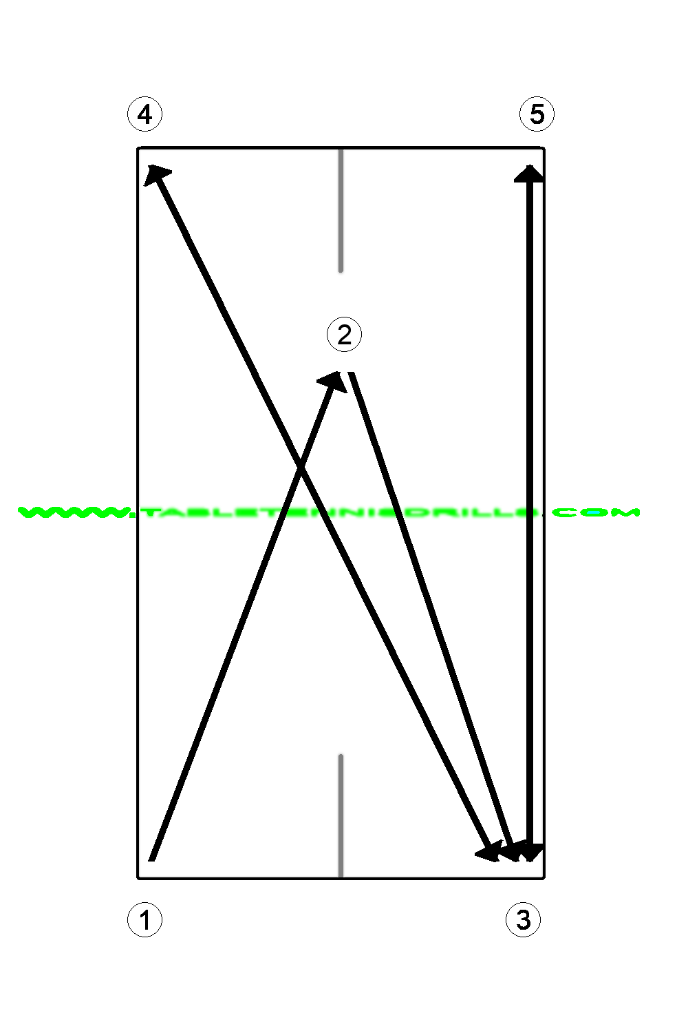 FH topspin basic technique 1