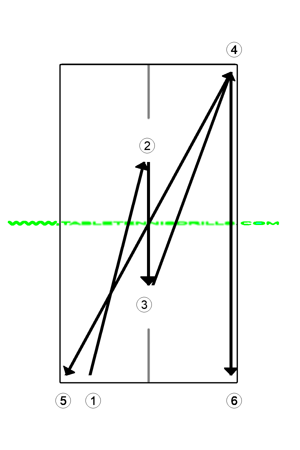 Body weight balance